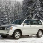 Toyota Highlander in snow landscape